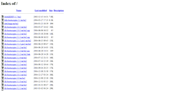 Desktop Screenshot of downloads.linuxfromscratch.org