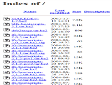 Tablet Screenshot of downloads.linuxfromscratch.org